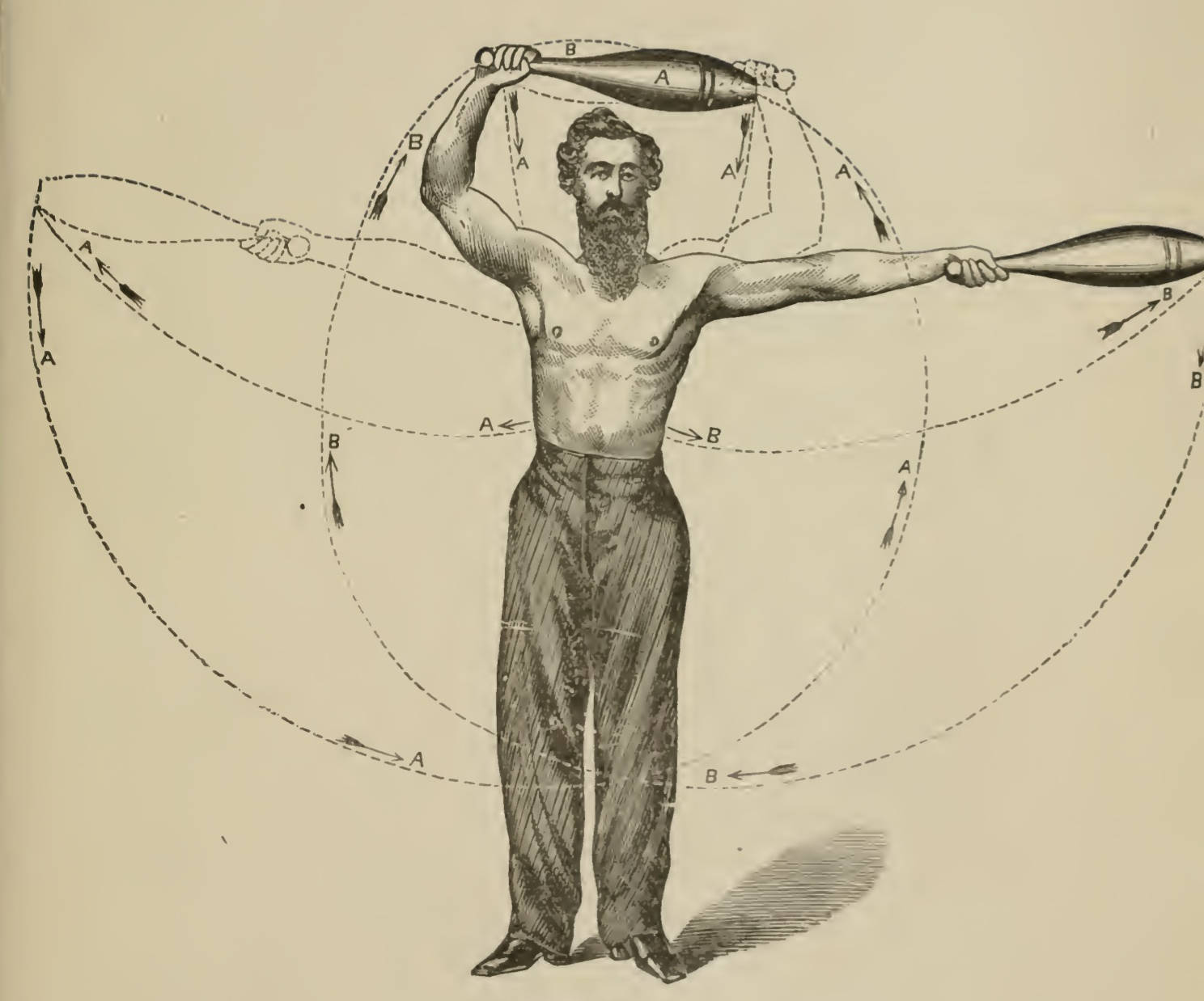 Engraved drawing of man describing the motions used when performing Exercise 12